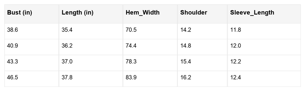 Alaia Short Sleeve Flared Dress