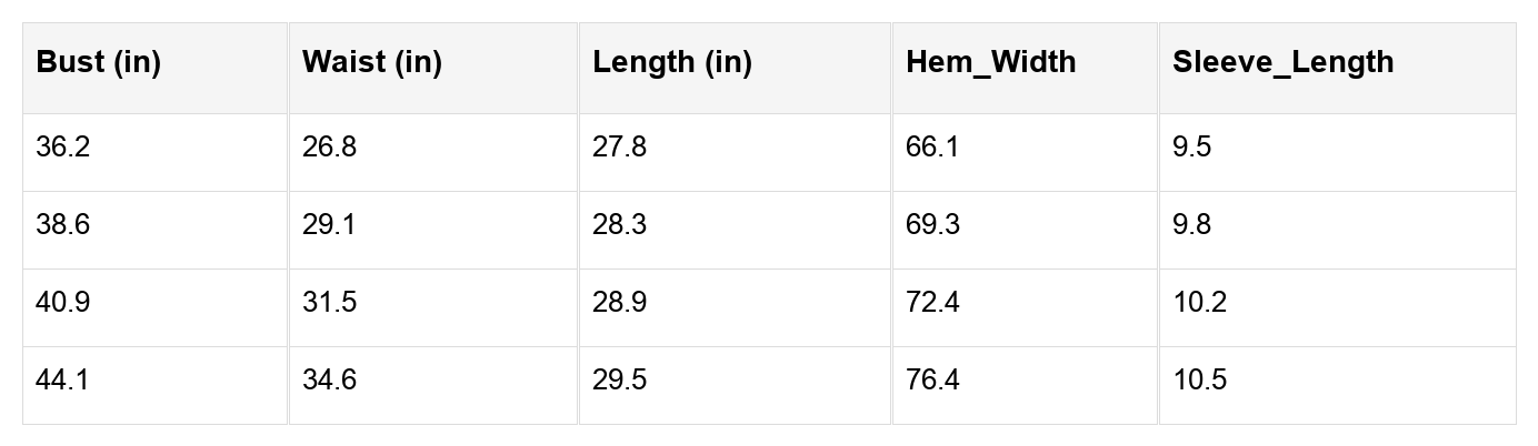 Amari Ruffled Floral Mini Dress