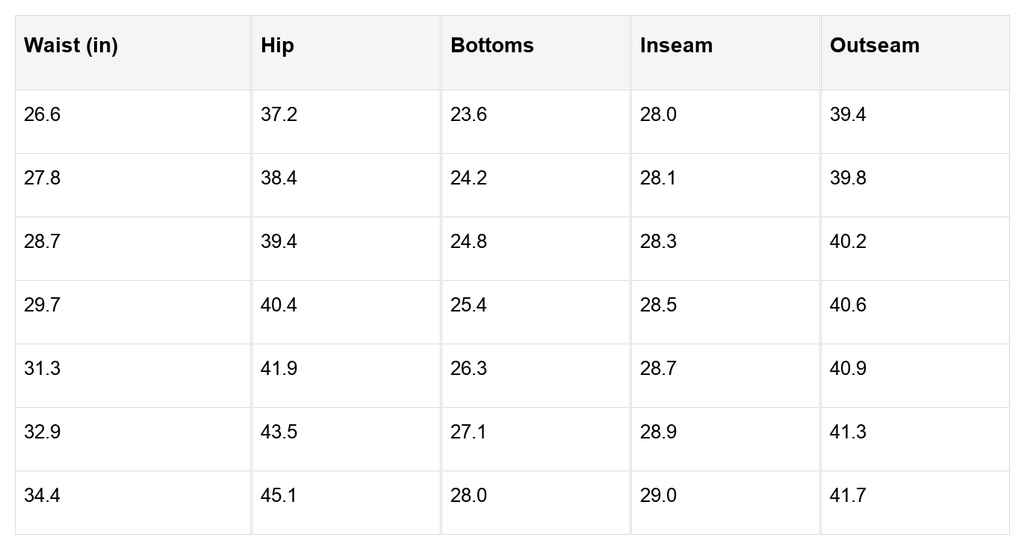 Alaya Straight High Waist Jeans