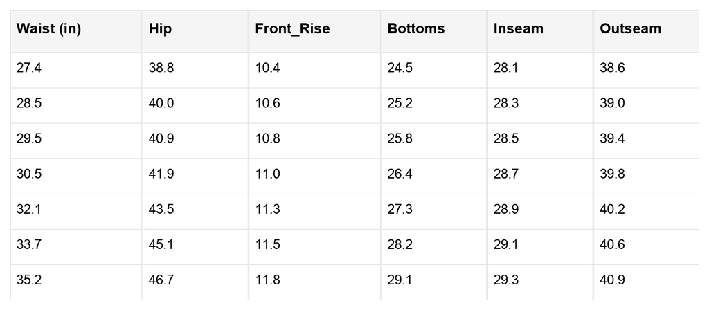 Frankie Straight Loose Leg Jeans