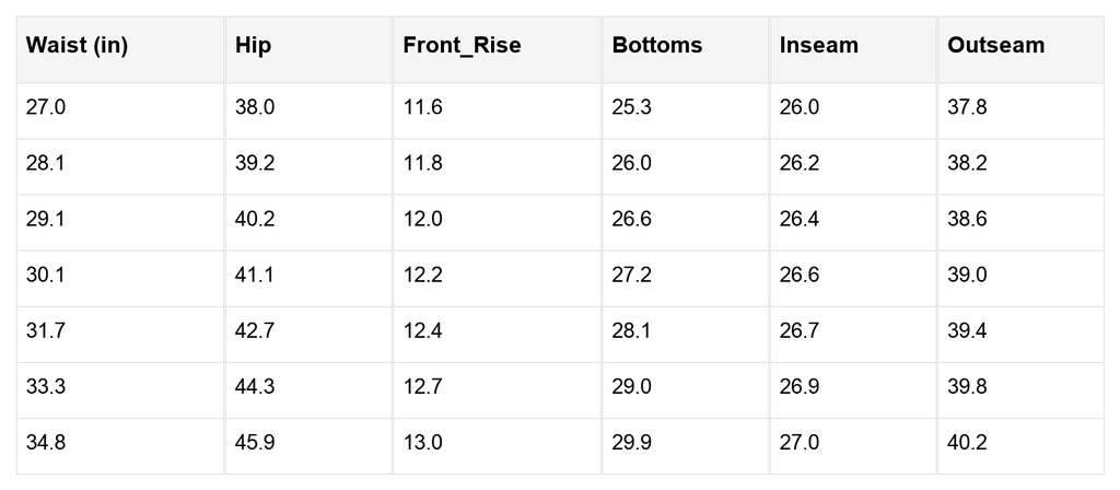 Icelynn Stripe Casual Barrel Jeans - High-Rise Wide-Leg Denim