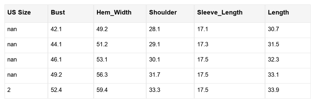 Rowan Fiery Plaid Print Shirt