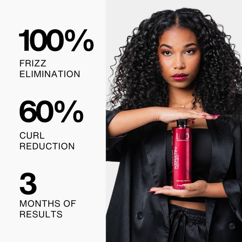 Keratin Tropic Smoothing Treatment – Formaldehyde-Free Frizz Control