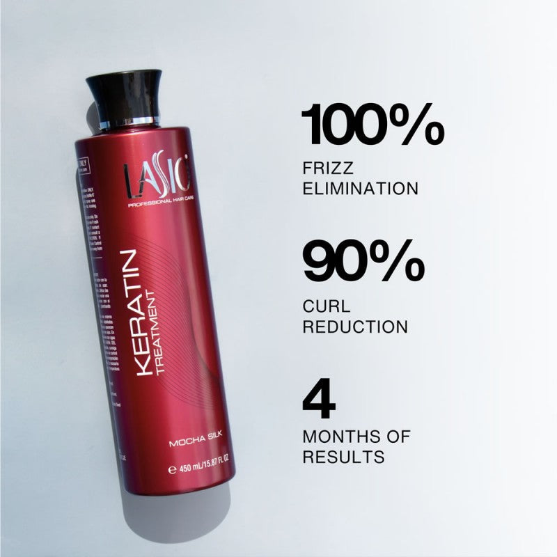 Mocha Silk Keratin Smoothing Treatment for Frizz-Free Hair