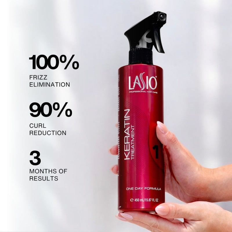 One Day Keratin Smoothing Treatment Frizz Control 0.02% Formula
