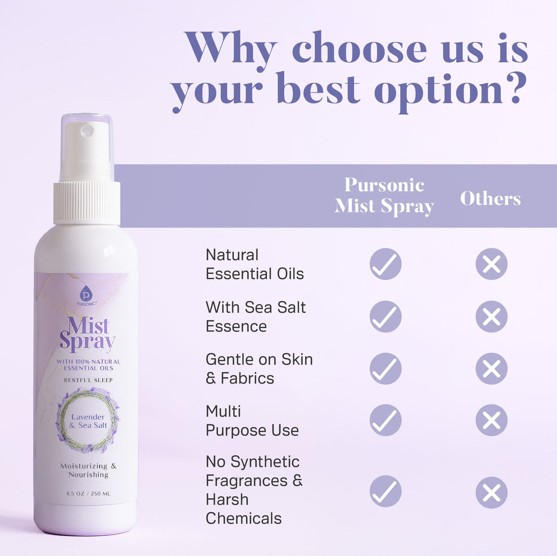 Mist Spray with 100% Natural Essential Oils – Lavender & Sea Salt Aromatherapy