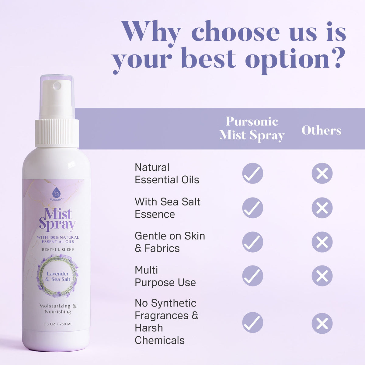 Mist Spray with 100% Natural Essential Oils – Lavender & Sea Salt Aromatherapy