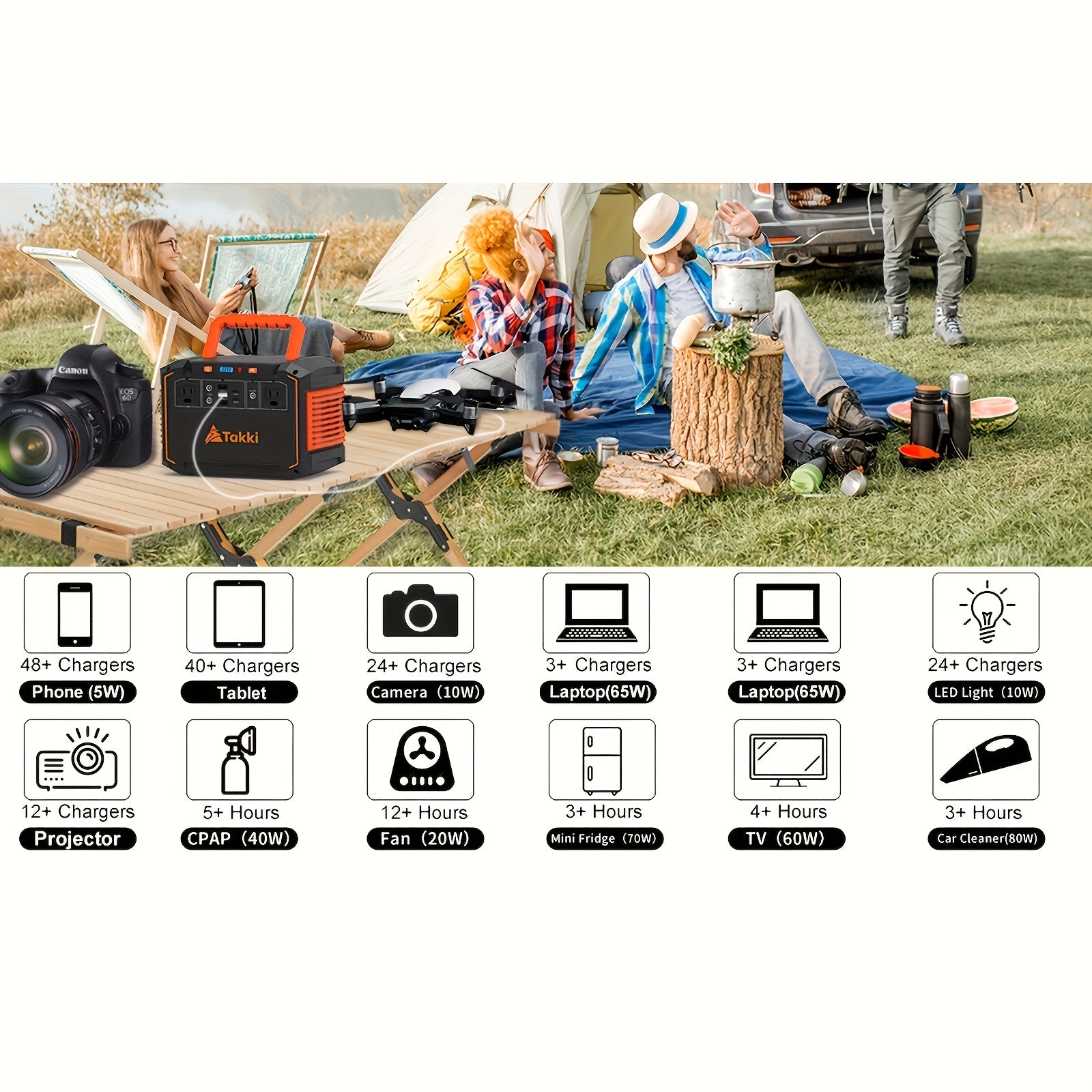 300W Portable Power Station with Solar Panel for Camping & Emergency