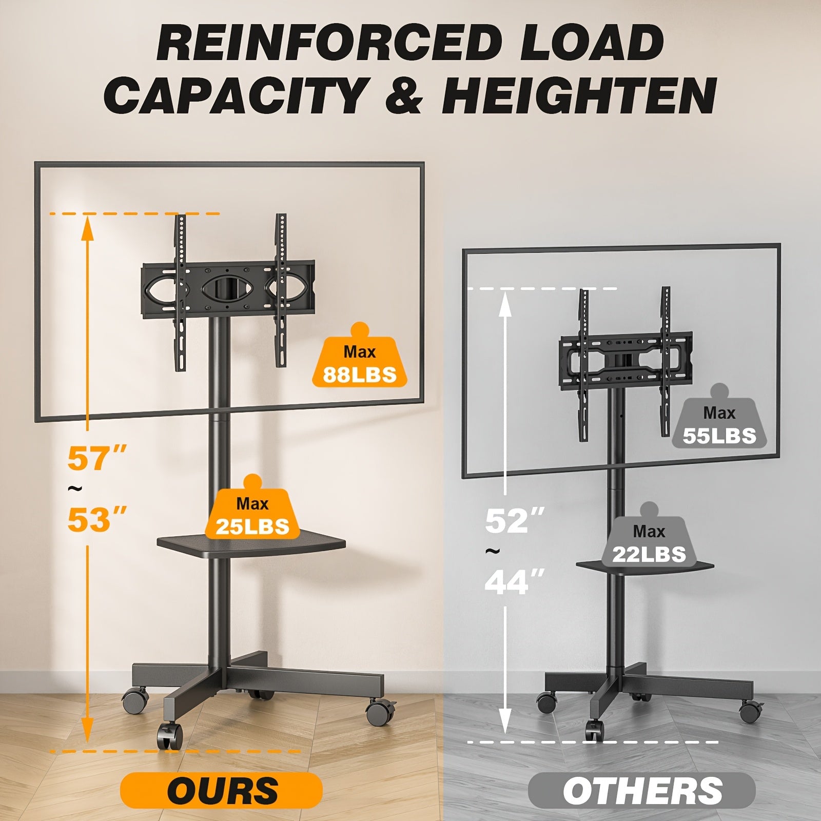 Mobile TV Cart Stand 23-60 Inch Rolling TV Stand with Shelf
