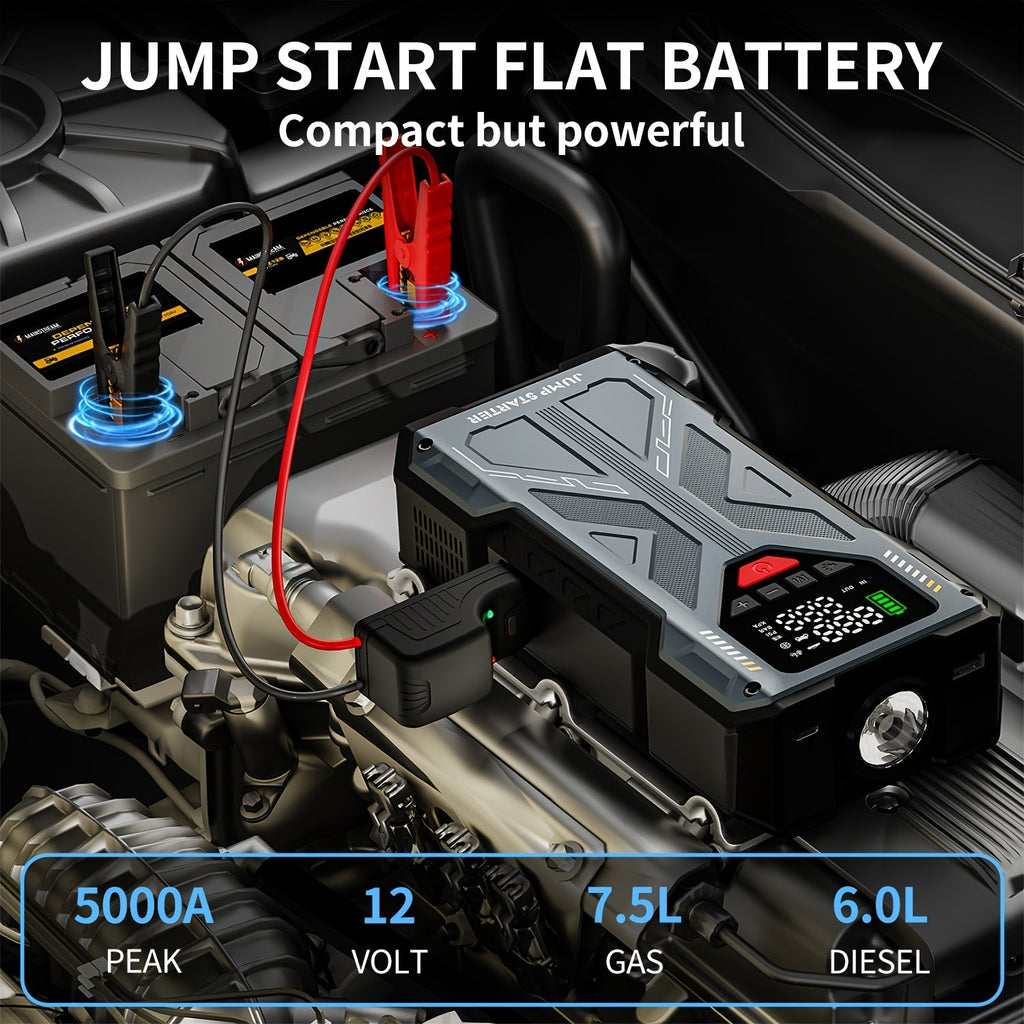 9-in-1 Portable Jump Starter and Air Compressor for 12V Vehicles