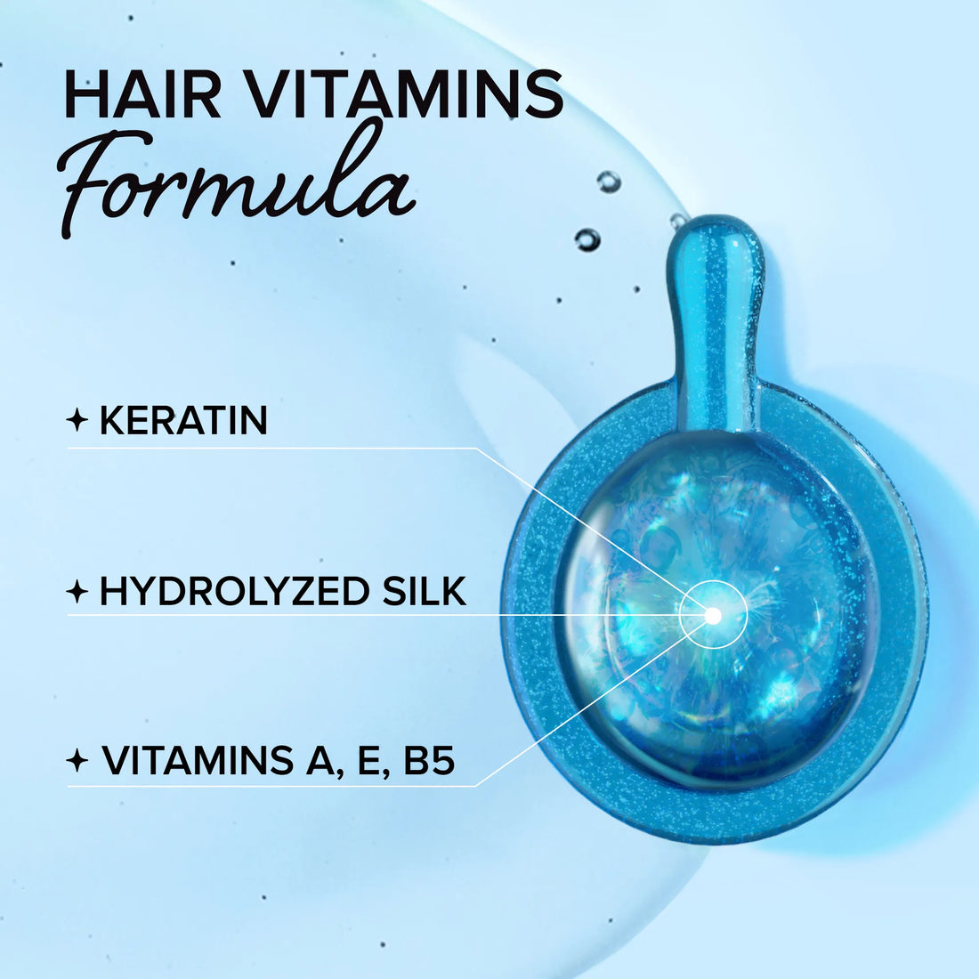 Keratin and Argan Oil Hair Repair Serum Capsules 30 Count - Image 3
