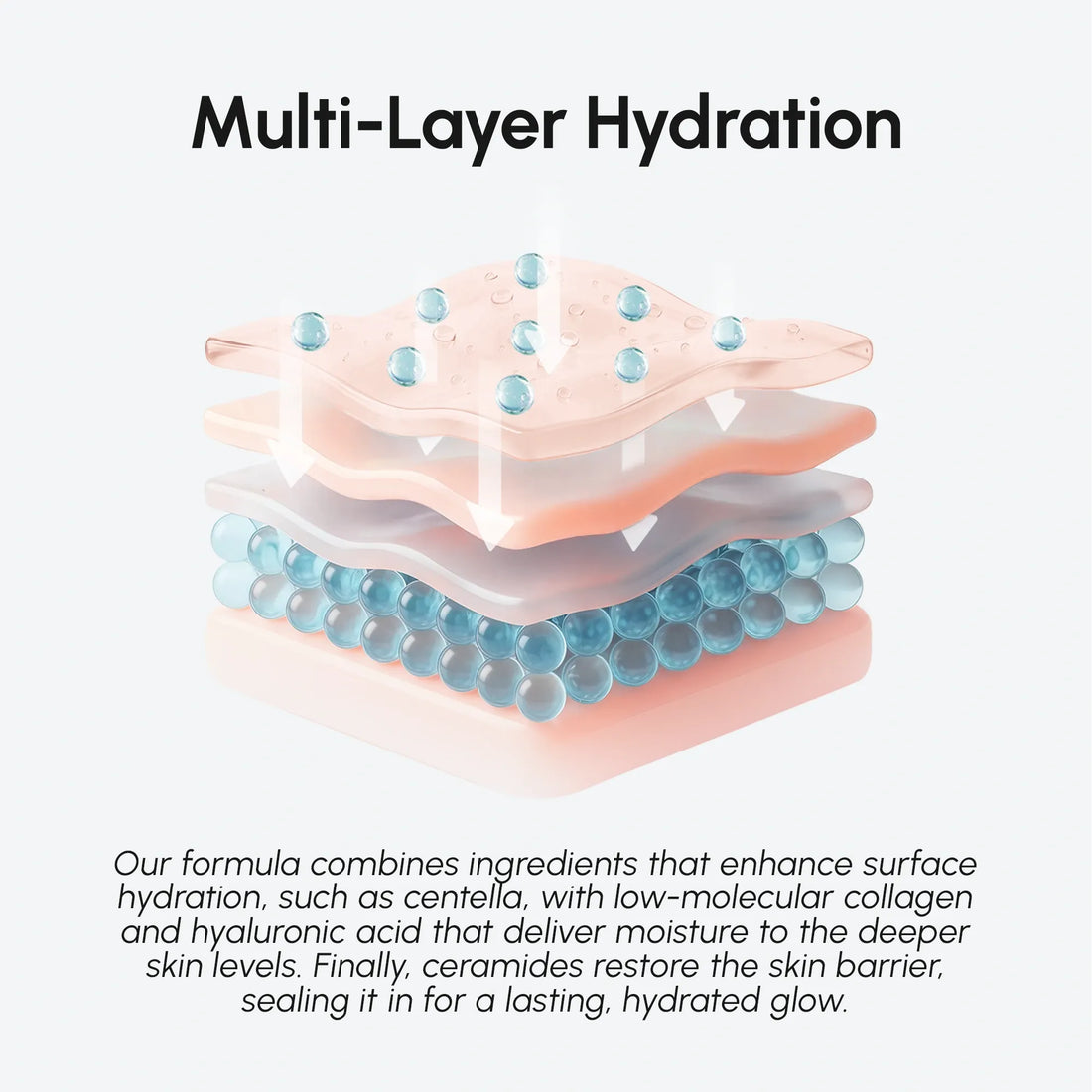 Milky Rice Hydrating Face Toner with Collagen and Hyaluronic Acid - Image 4