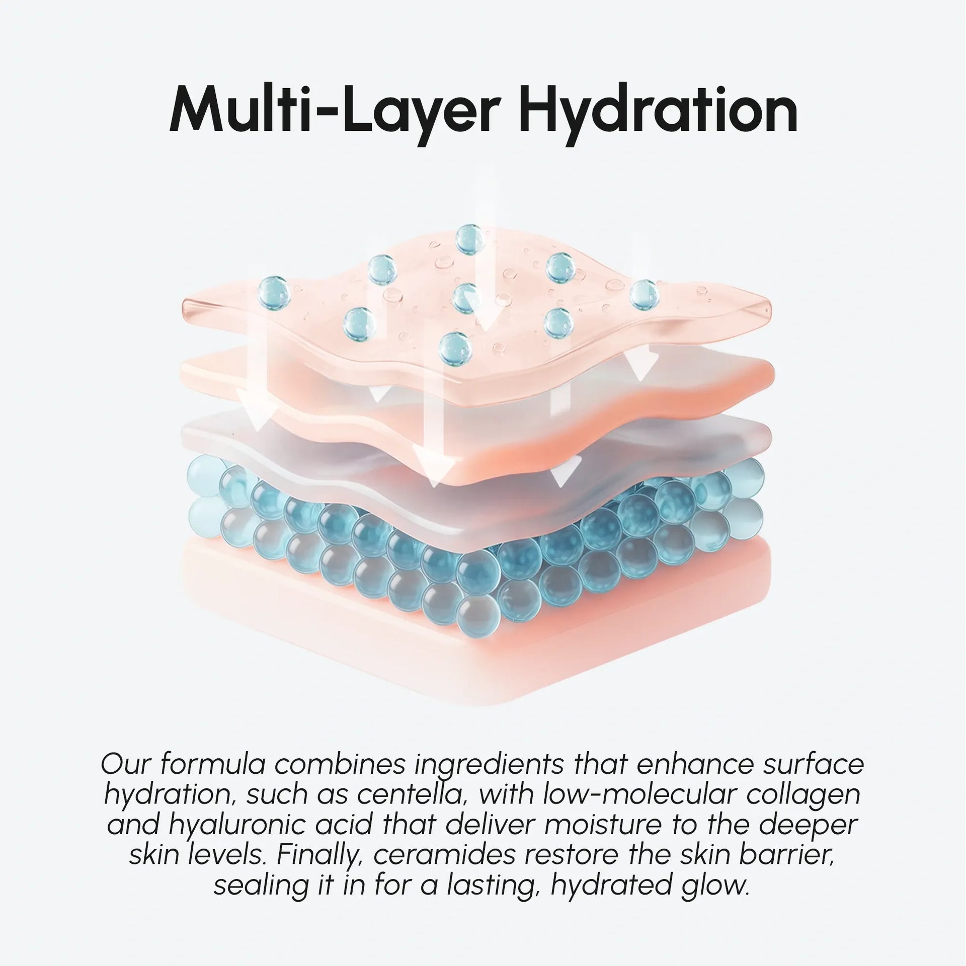 Milky Rice Hydrating Face Toner with Collagen and Hyaluronic Acid - Image 4