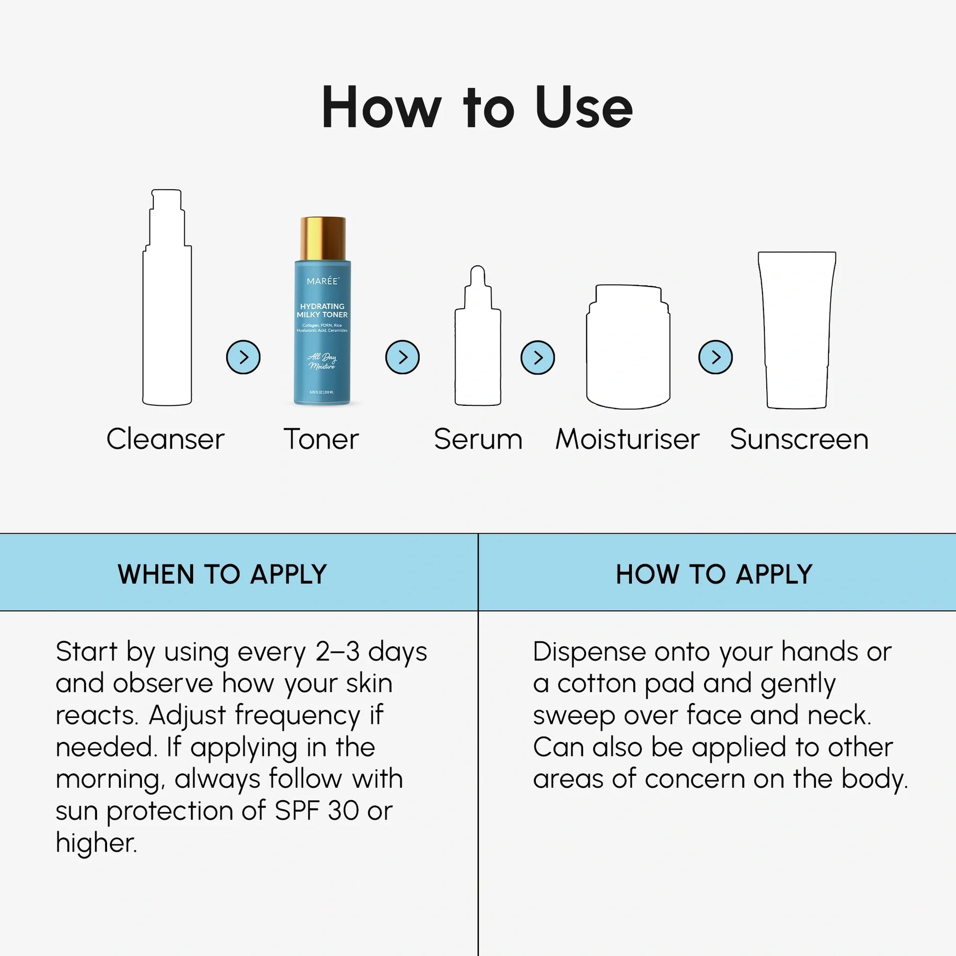 Milky Rice Hydrating Face Toner with Collagen and Hyaluronic Acid - Image 7