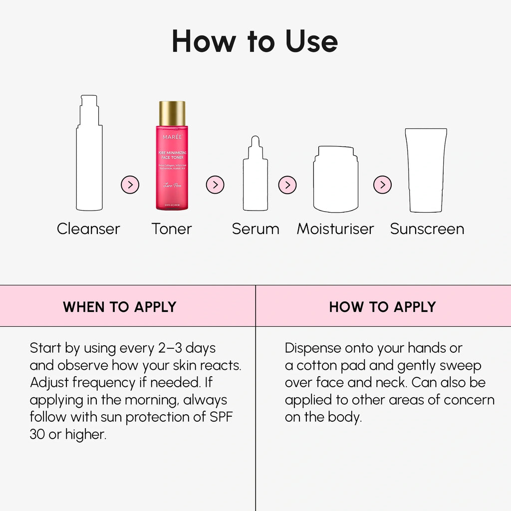 Pore Minimizing Face Toner with Niacinamide and Witch Hazel - Image 8