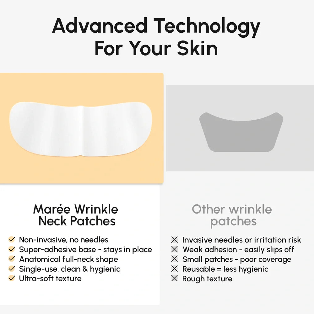 Lifting Neck Wrinkle Patches with Retinol and Collagen Firming - Image 7