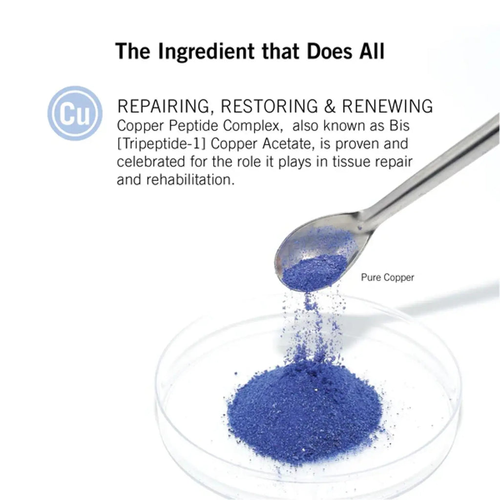 CU3 Recovery Spray with Copper Peptide Complex for Skin Repair