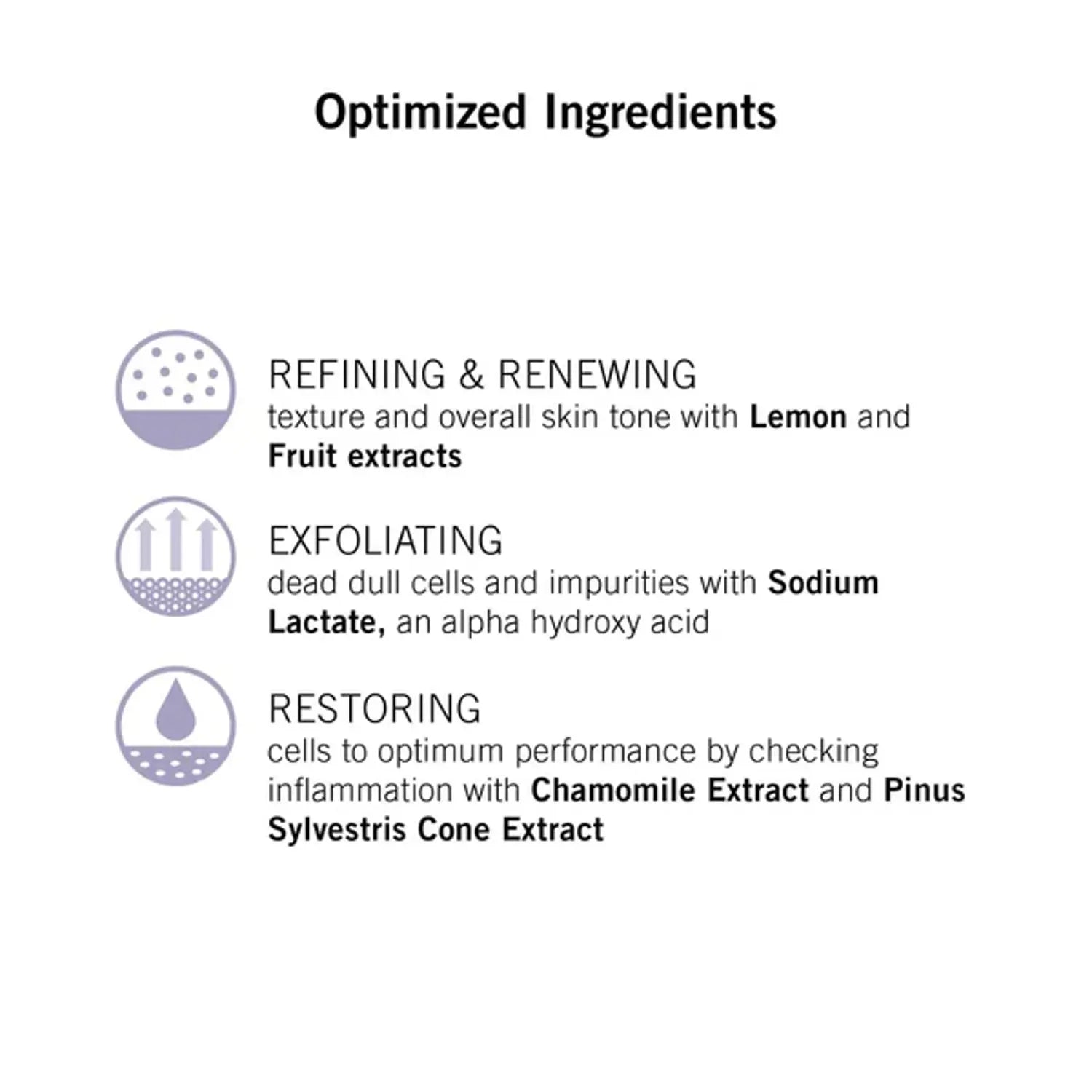 Radiant Wash Clarifying Gel Cleanser with Buffered Fruit Acids