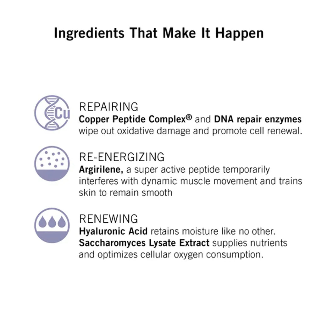 Super Eye Lift Serum 0.5 Oz DNA Repair & Copper Peptide Care
