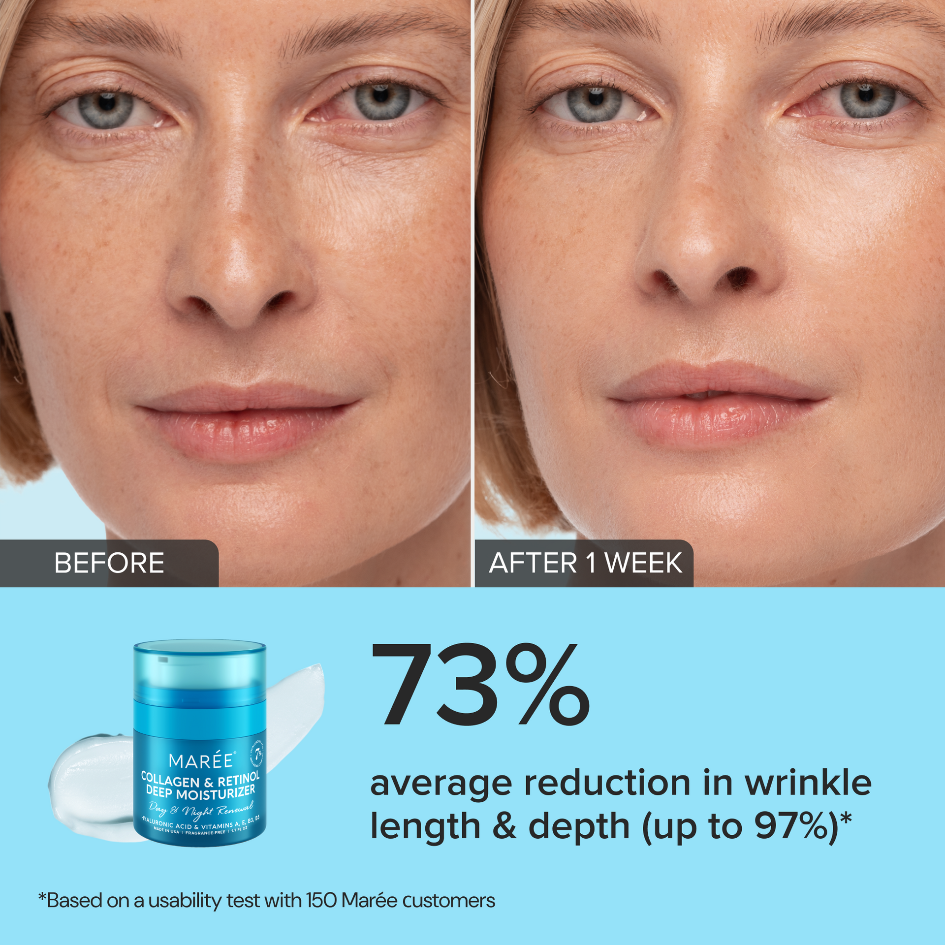 Collagen and Retinol Deep Face Moisturizer Day and Night Cream - Image 2
