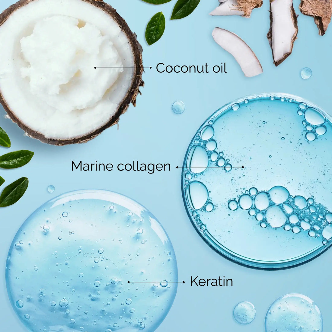 Keratin Hair Mask Deep Conditioning Treatment for Damaged Hair - Image 5