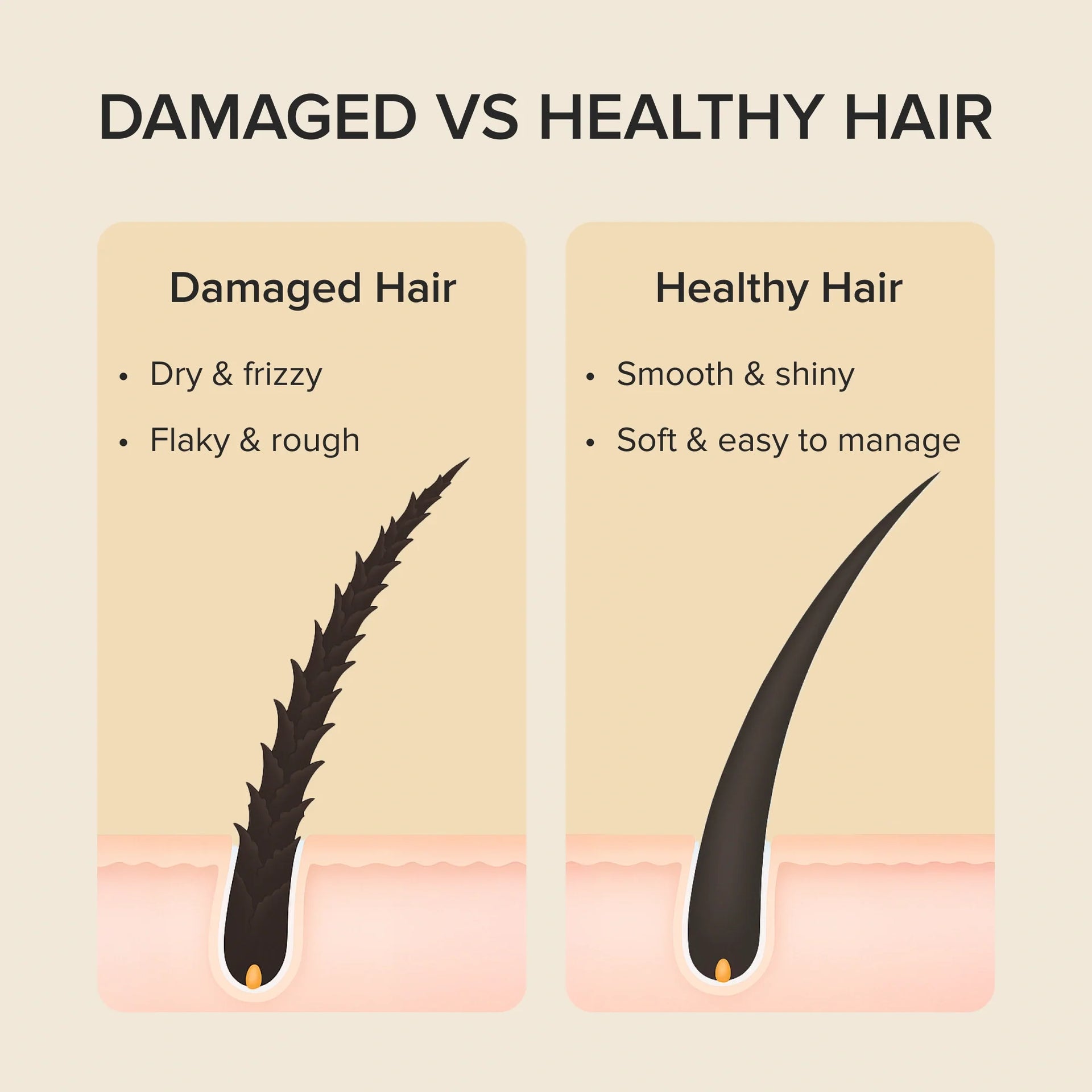 Keratin Hair Mask Deep Conditioning Treatment for Damaged Hair - Image 9