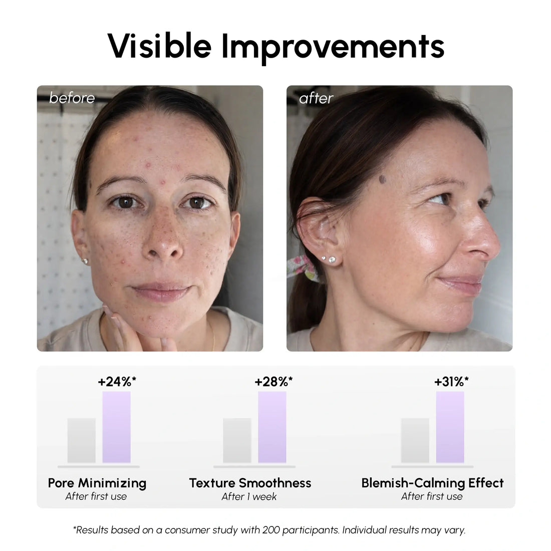 12% Niacinamide Smooth and Glow Cleansing Pads for Radiant Skin - Image 4