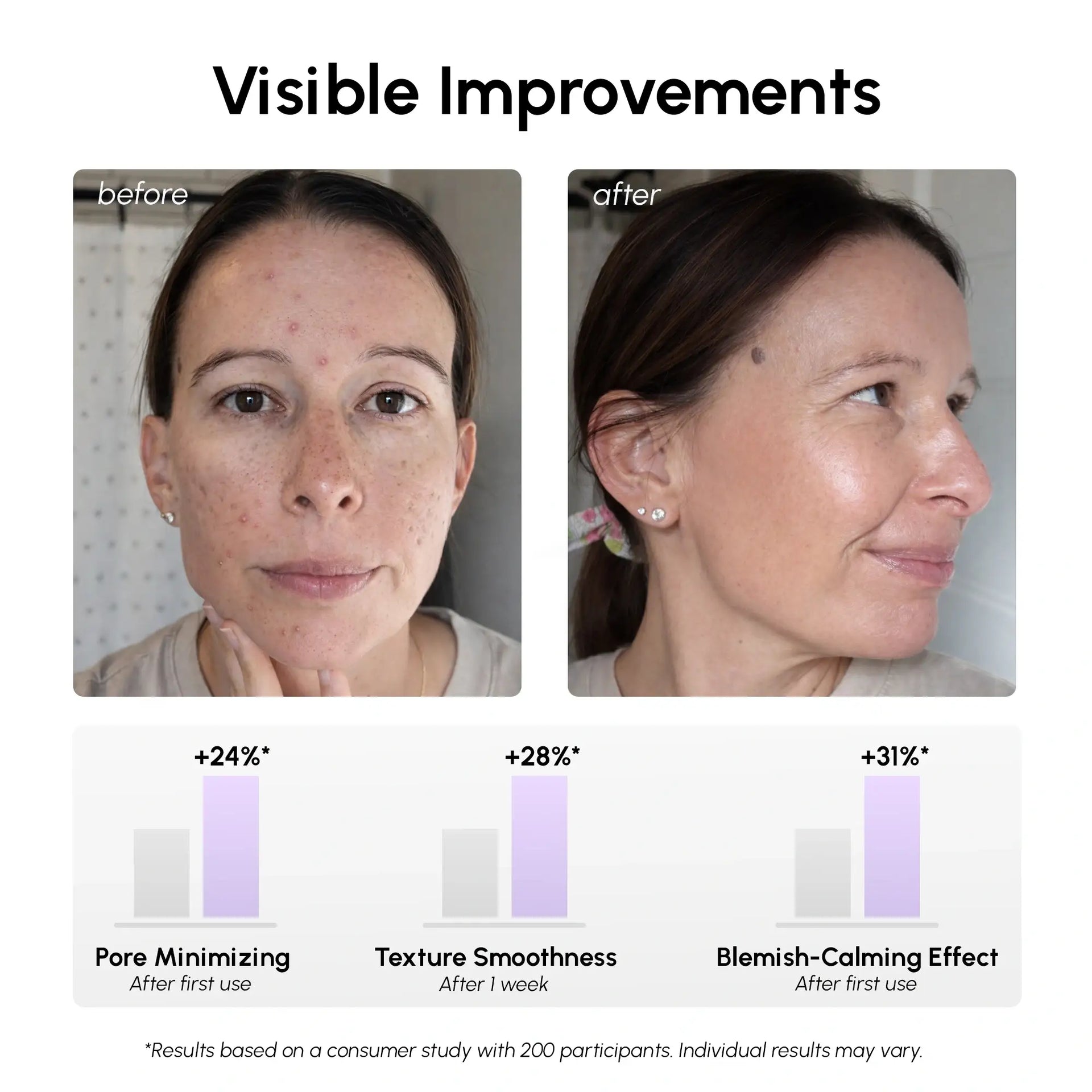 12% Niacinamide Smooth and Glow Cleansing Pads for Radiant Skin - Image 4
