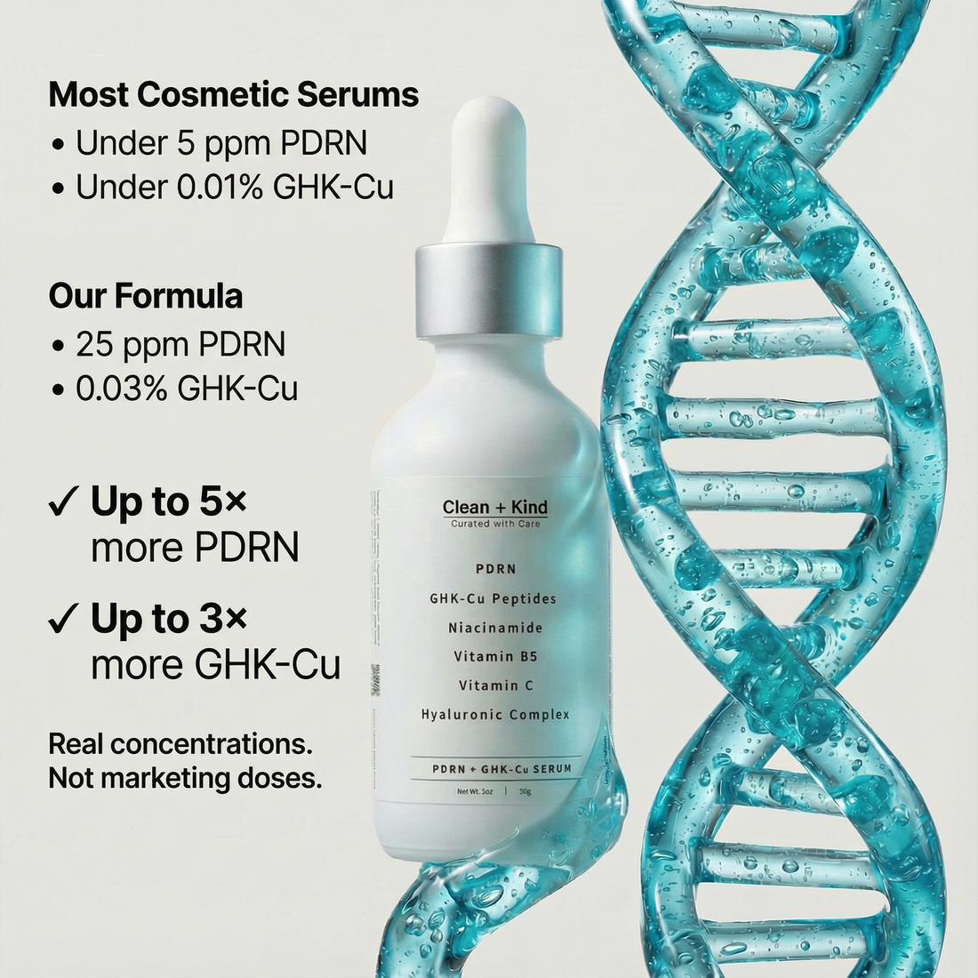 PDRN GHK-Cu Peptide Facial Serum for Firming and Skin Repair - Image 5
