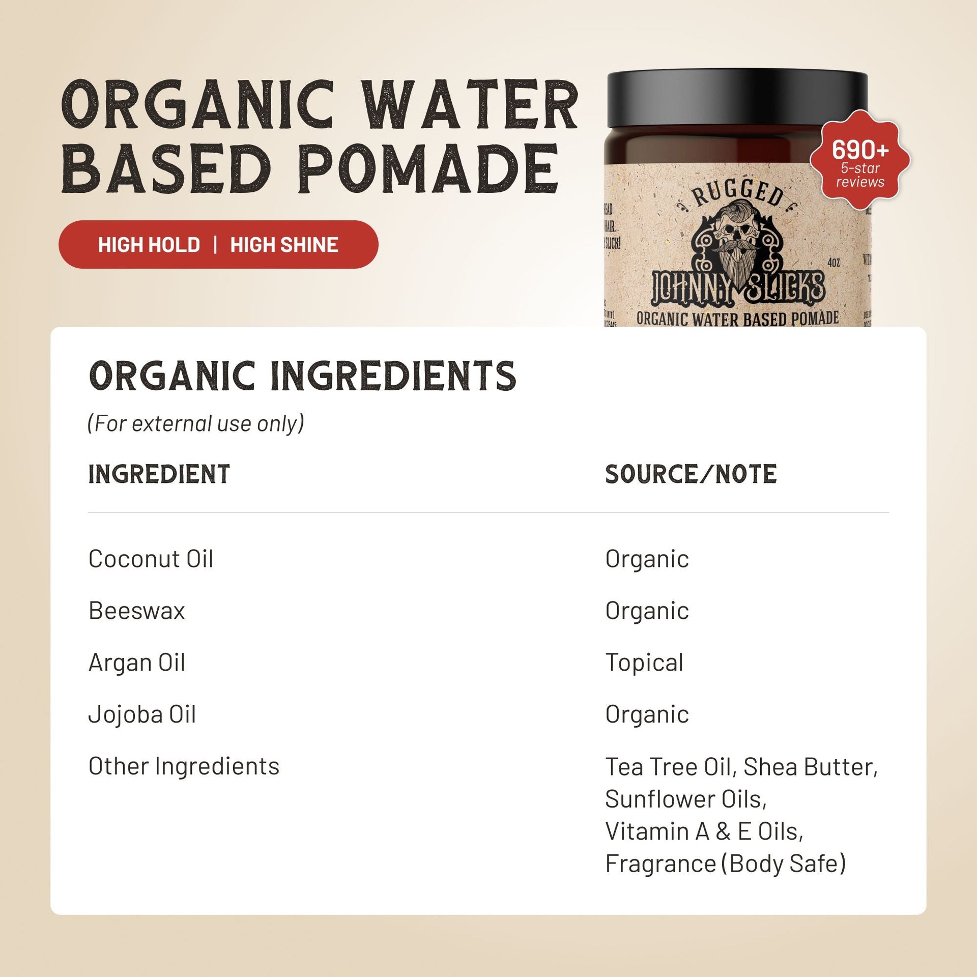 Organic Water Based Pomade for Strong Hold and High Shine - Image 2