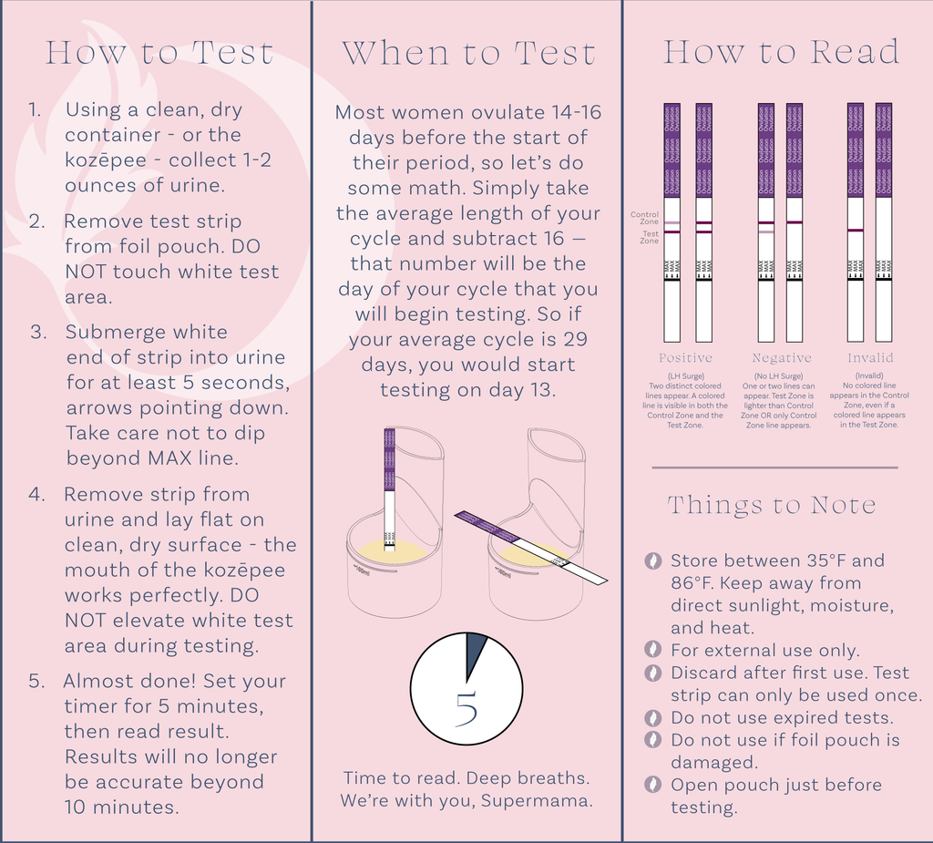 Ovulation Tests