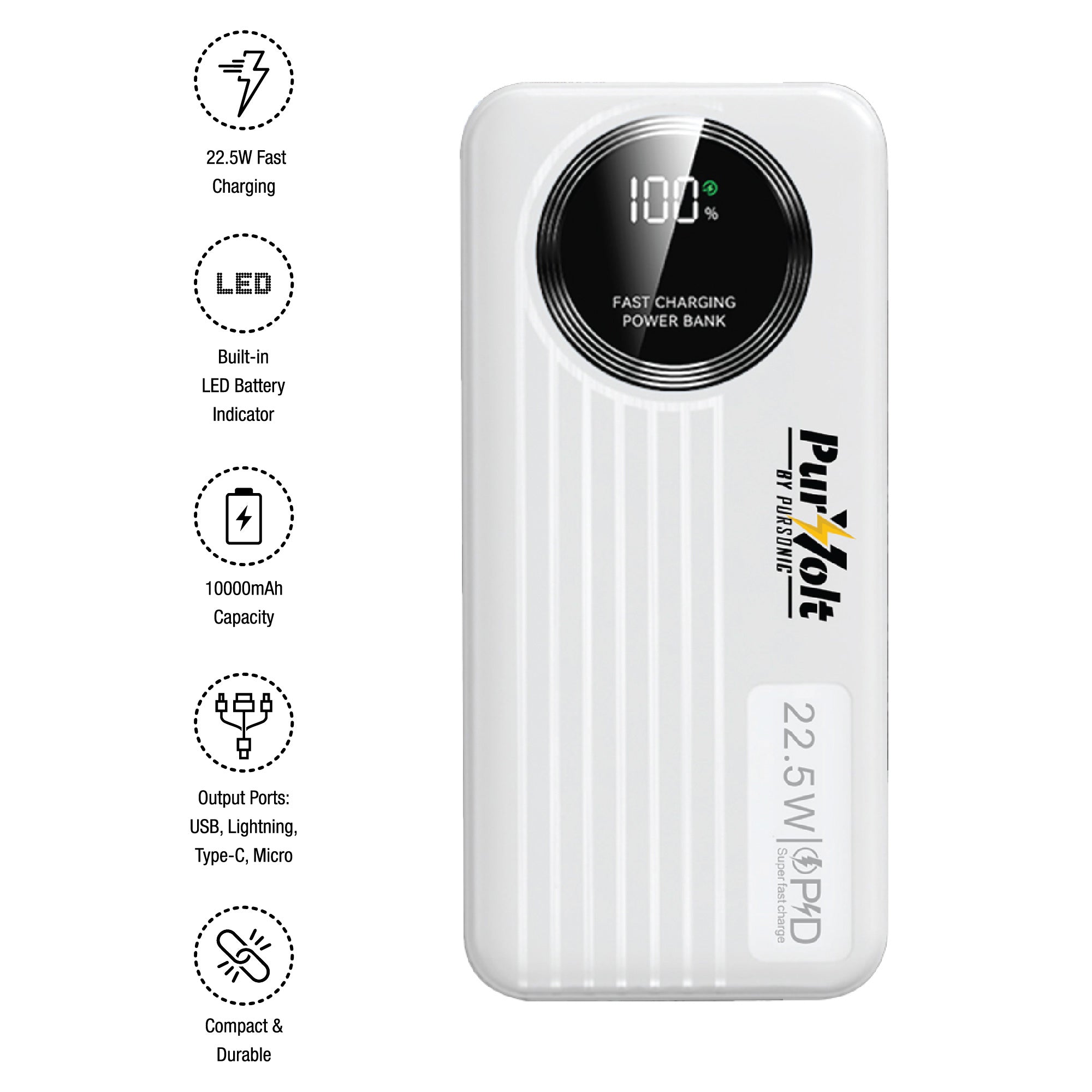 LED Fast Charging Power Bank & Extra Large Electric Heating Pad: Power & Comfort Duo!