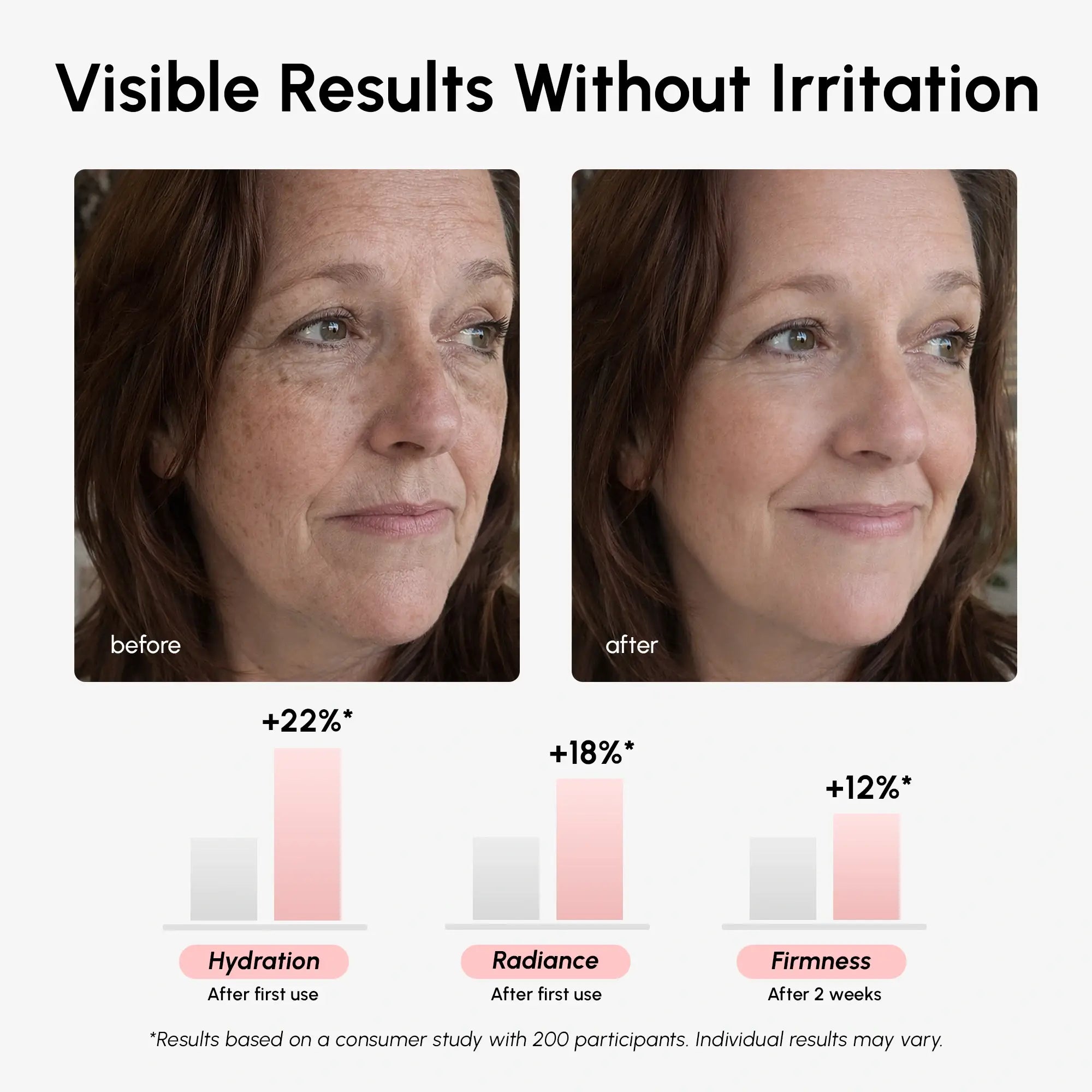 PDRN Salmon DNA Firming Serum for Radiant Youthful Skin - Image 4