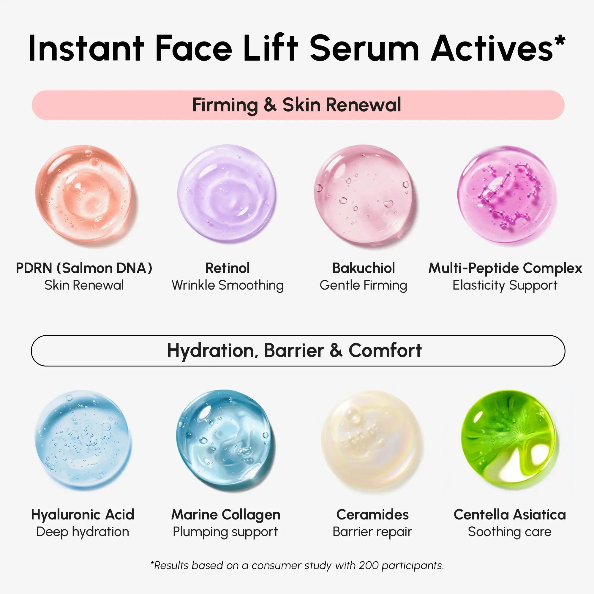 PDRN Salmon DNA Firming Serum for Radiant Youthful Skin - Image 5