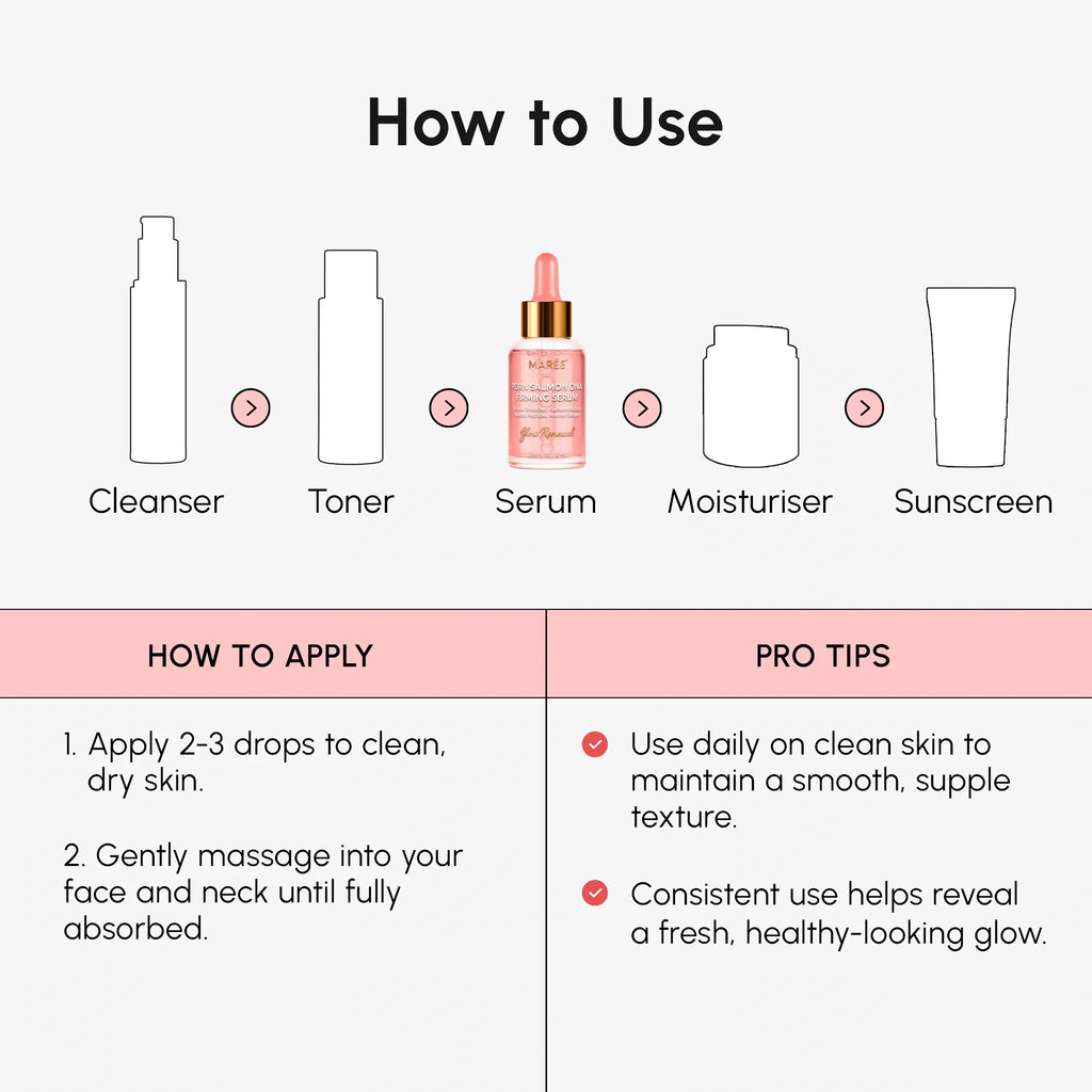 PDRN Salmon DNA Firming Serum for Radiant Youthful Skin - Image 8