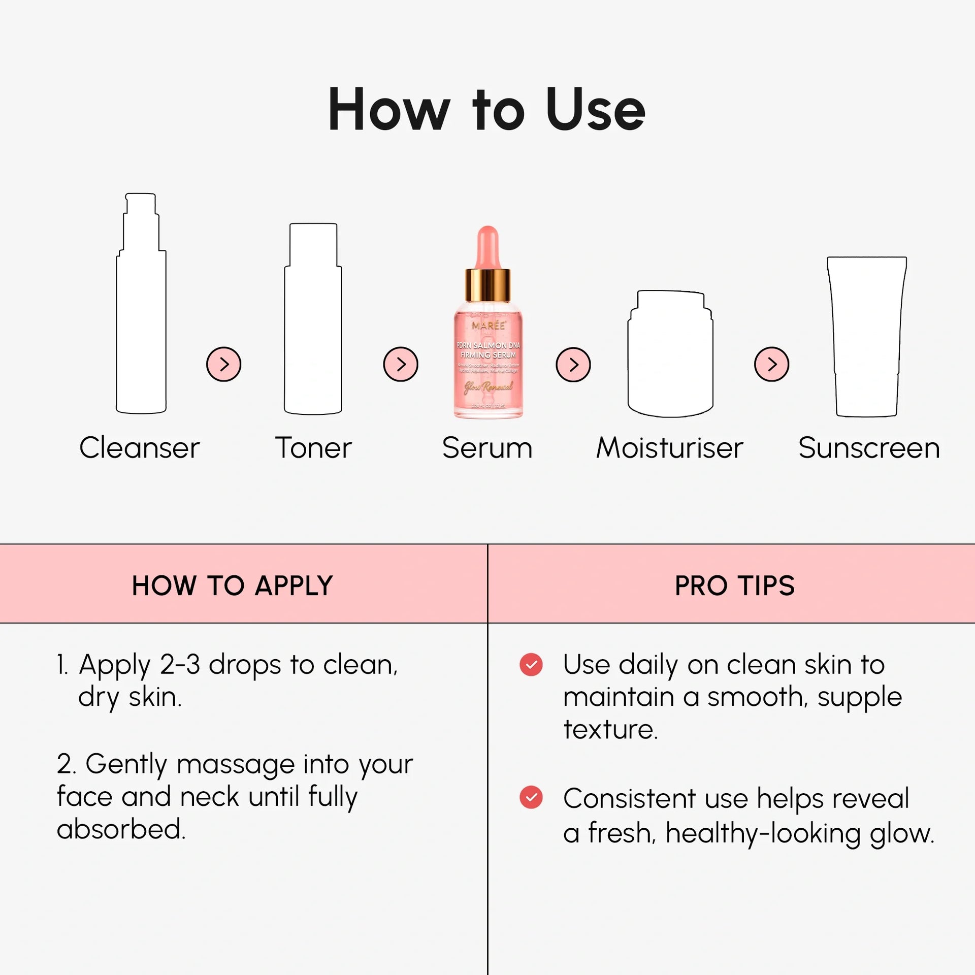 PDRN Salmon DNA Firming Serum for Radiant Youthful Skin - Image 8