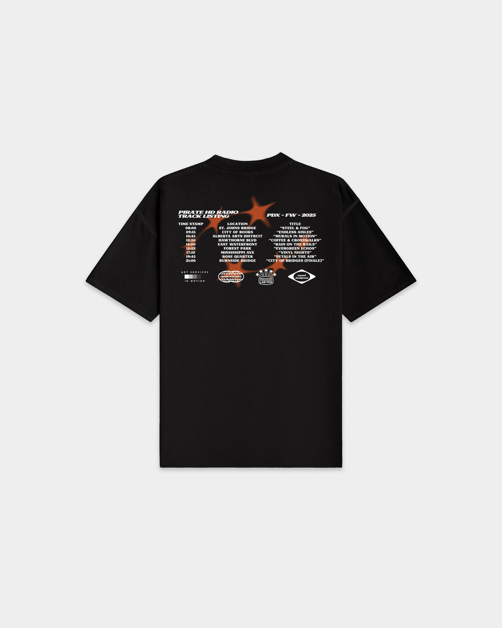 PGS_IO 002