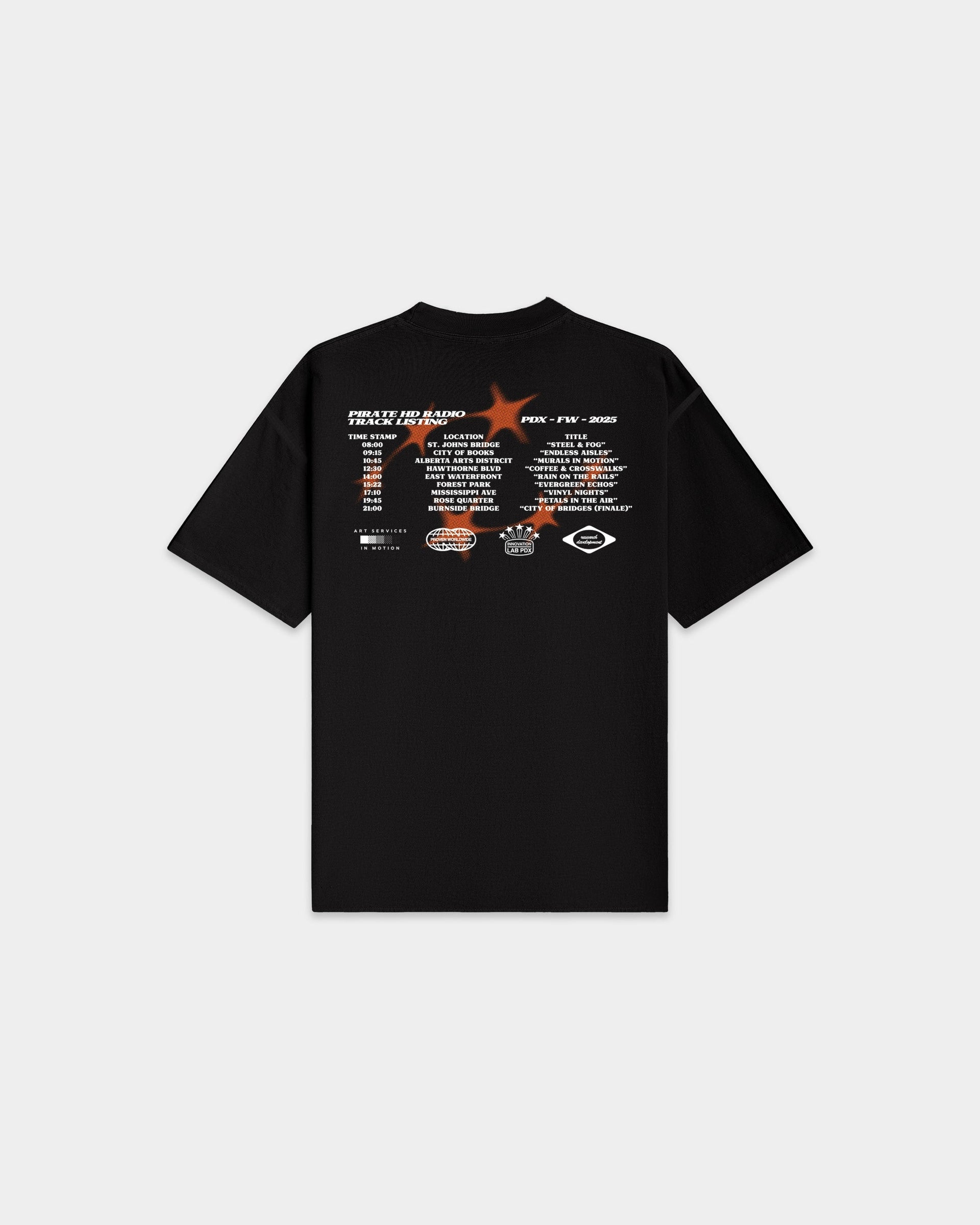 PGS_IO 002