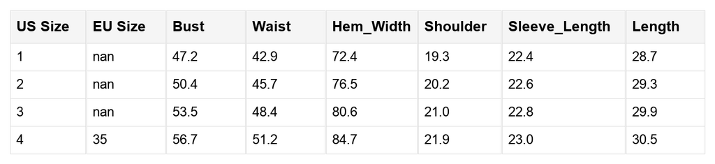 Skye Sleeve Babydoll Blouse Long Sleeve PLUS Top