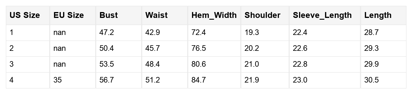 Skye Sleeve Babydoll Blouse Long Sleeve PLUS Top