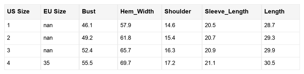 Andi Striped Detail Babydoll PLUS Blouse