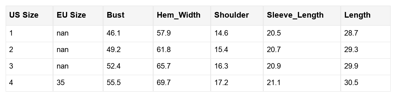 Andi Striped Detail Babydoll PLUS Blouse