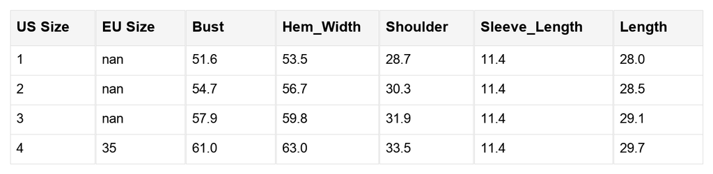 Laylani Bracelet Sleeve Loose PLUS Tee