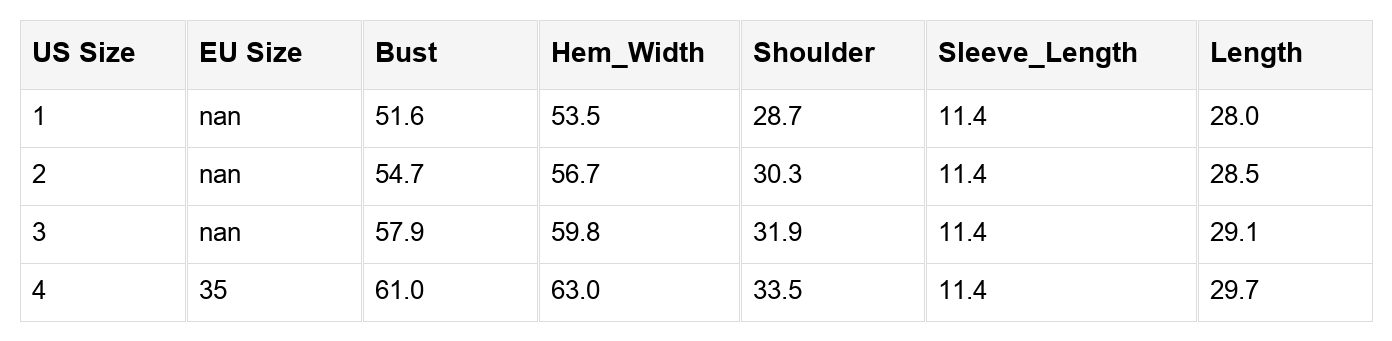 Laylani Bracelet Sleeve Loose PLUS Tee