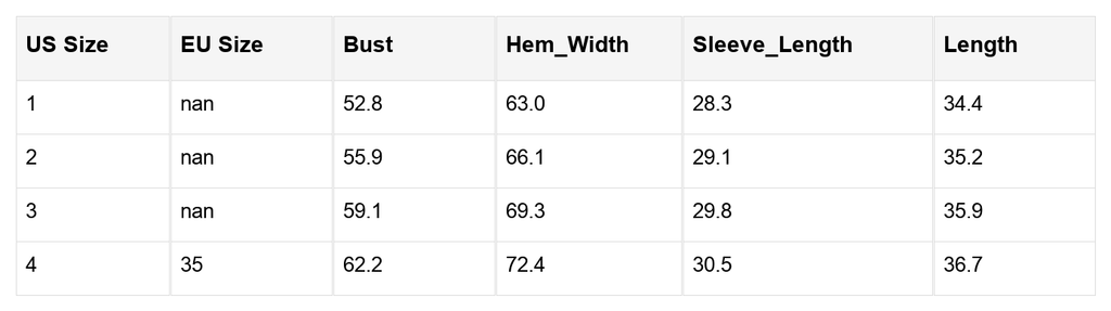 Georgina Balloon Sleeve Relaxed PLUS Dress