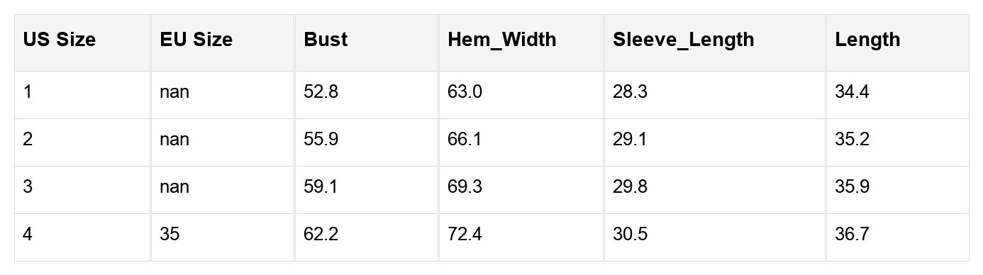 Georgina Balloon Sleeve Relaxed PLUS Dress