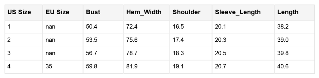 Mila Scallop Detail Mini PLUS Dress