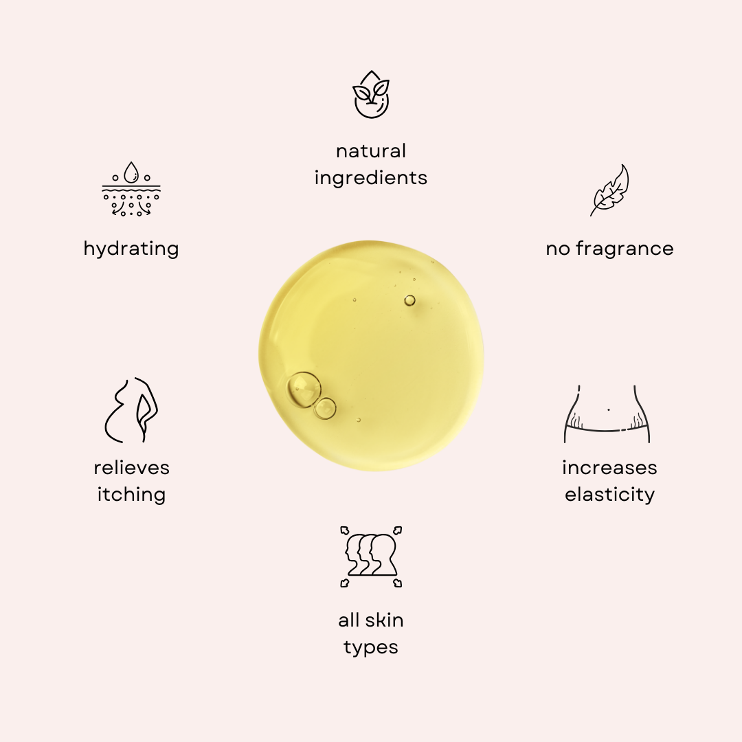 Women's Perineal Massage Oil – Organic