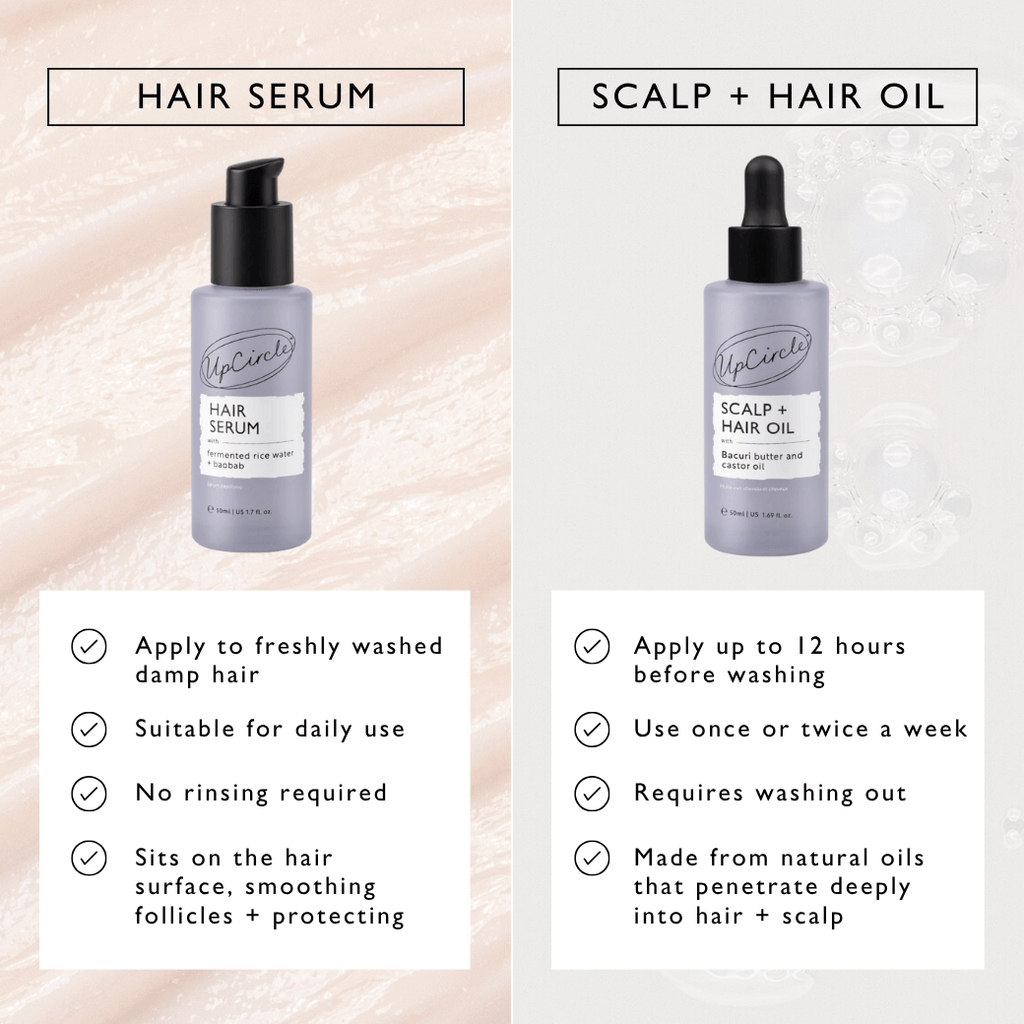 Scalp + Hair Oil with Bacuri Butter + Castor Oil