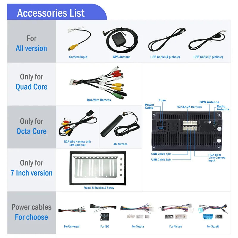 Car Touch Screen Display with Wireless CarPlay & Android Auto – 7/9/10 Inch